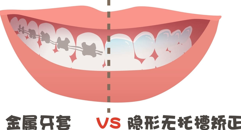 信陽伢牙齒科口腔門診部