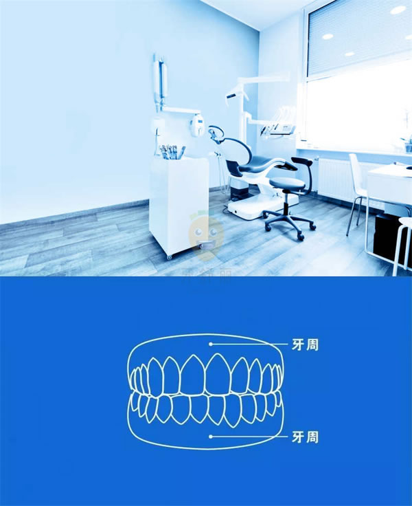 南京康仁口腔診所