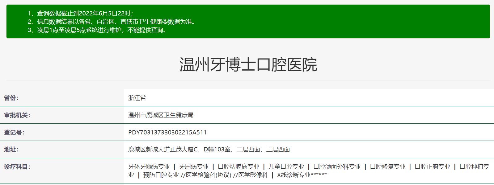 溫州牙博士口腔醫(yī)院