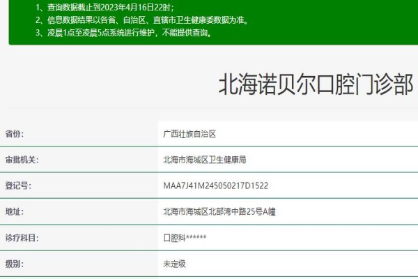 北海諾貝爾口腔門診部