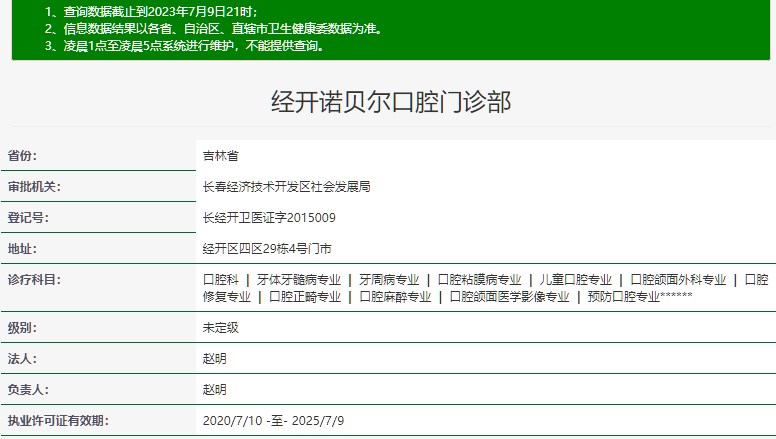 諾貝爾口腔醫(yī)院
