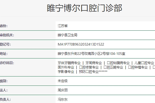 徐州睢寧博爾口腔門診部