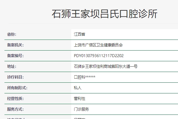 上饒石獅王家壩呂氏口腔診所