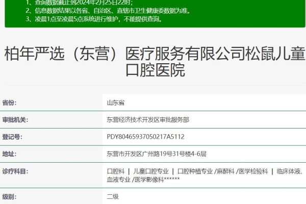 東營嚴選口腔松鼠兒童口腔醫(yī)院