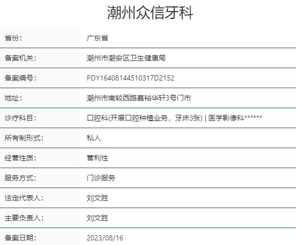 潮州眾信牙科