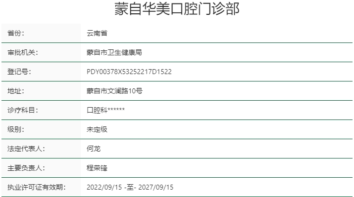 蒙自華美口腔門診部
