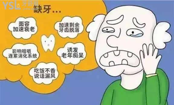 缺牙不種植會怎么樣