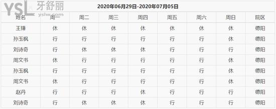 德陽新橋口腔門診部醫(yī)生門診表