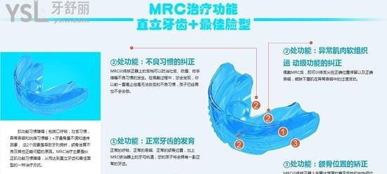 上海百仕口腔門診部特色項目