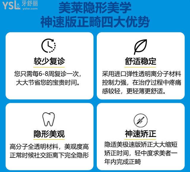 北京美萊口腔醫(yī)院隱形正畸