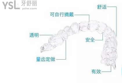 時(shí)代天使的產(chǎn)品特點(diǎn)和優(yōu)點(diǎn)：