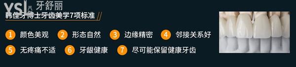 重慶韓佳牙博士口腔美學(xué)標(biāo)準(zhǔn)