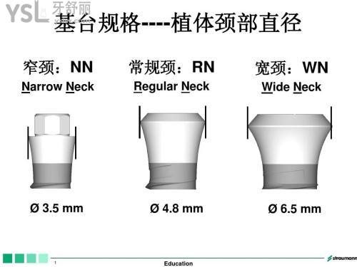 iti種植體型號(hào)？ (2).jpg