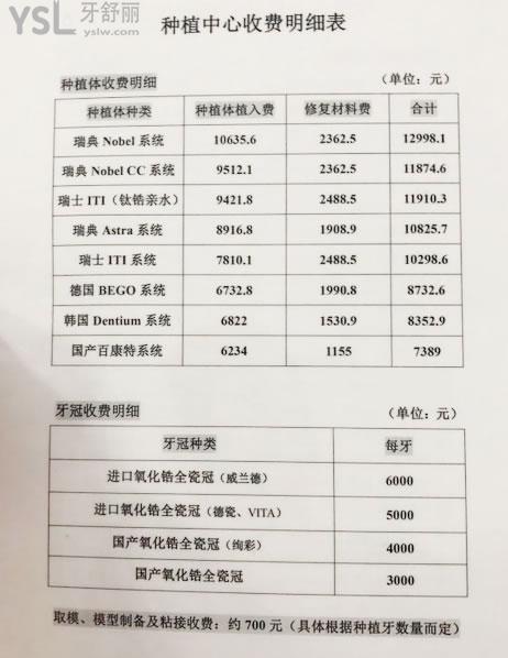 牙嬤嬤說牙**0檔：告訴你正規(guī)種牙一顆需要多少錢 (2).jpg