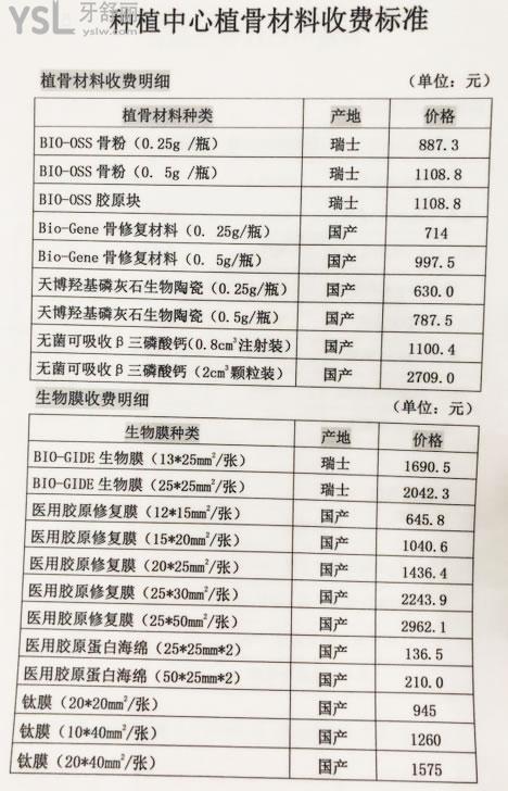 牙嬤嬤說牙**0檔：告訴你正規(guī)種牙一顆需要多少錢 (3).jpg