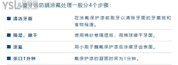 石家莊全博兒童口腔涂氟步驟
