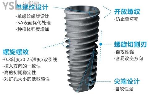 美國皓圣種植牙