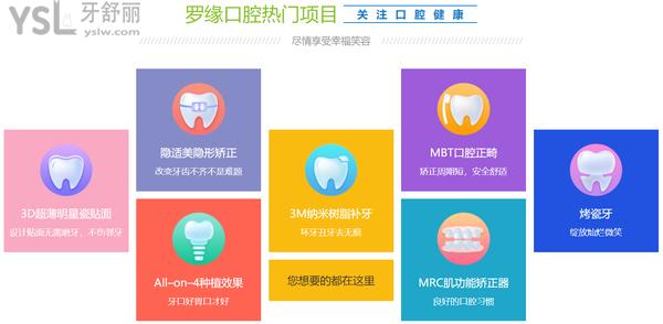 上海羅緣齒科7