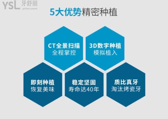 深圳拜爾口腔種植牙優(yōu)勢