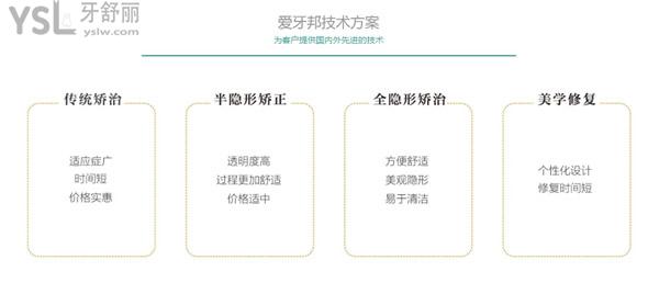 愛牙邦口腔正畸優(yōu)勢
