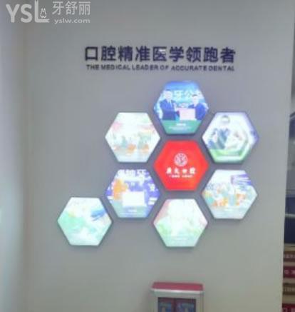 廣州廣大口腔門診部怎么樣
