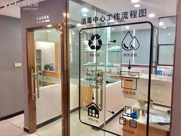 贛州貝殼口腔門(mén)診部3
