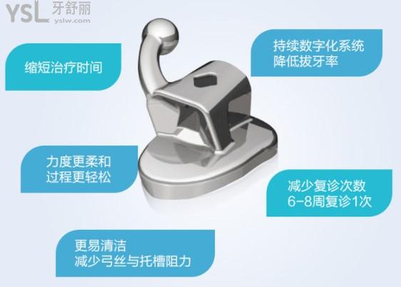 武漢皓諾口腔自鎖矯正優(yōu)勢(shì)