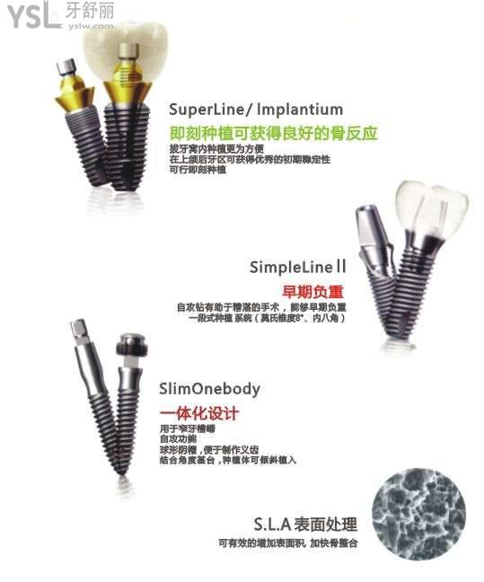 韓國種植體的基臺是什么材料