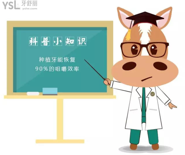 種假牙是韓國好還是瑞士的好