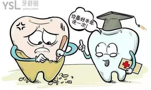 年齡增長導(dǎo)致牙縫變大
