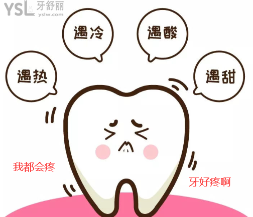 怎樣才能快速治療牙疼?