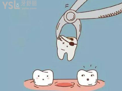 小孩子門牙沒掉從牙根又出兩牙