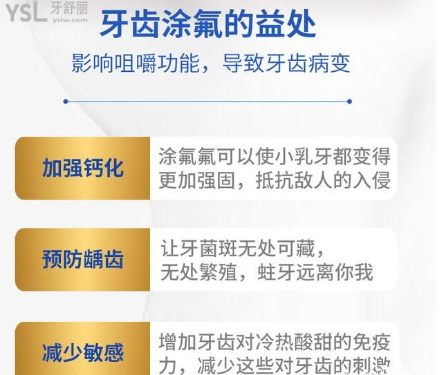 涂氟的好處