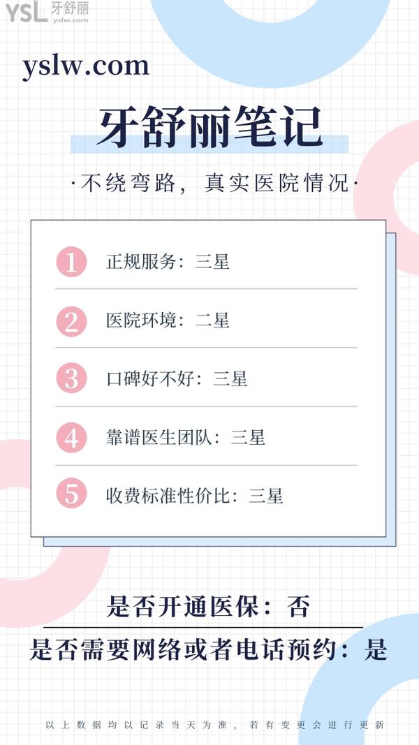 武漢麗齒口腔門(mén)診部得分