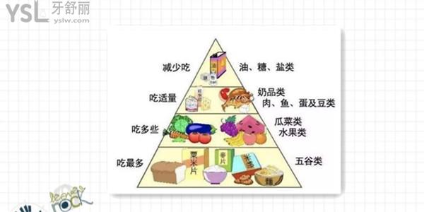 口腔潰瘍?nèi)笔裁淳S生素吃什么 .jpg