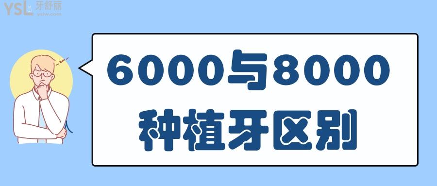6000與8000種植牙區(qū)別