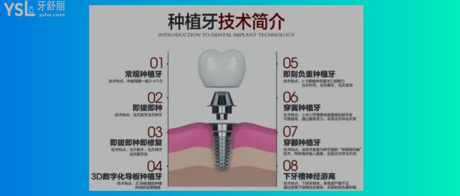 拔牙后多久內(nèi)必須種植