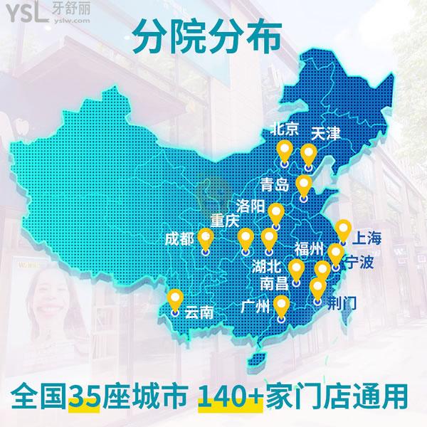 @維樂口腔連鎖分布