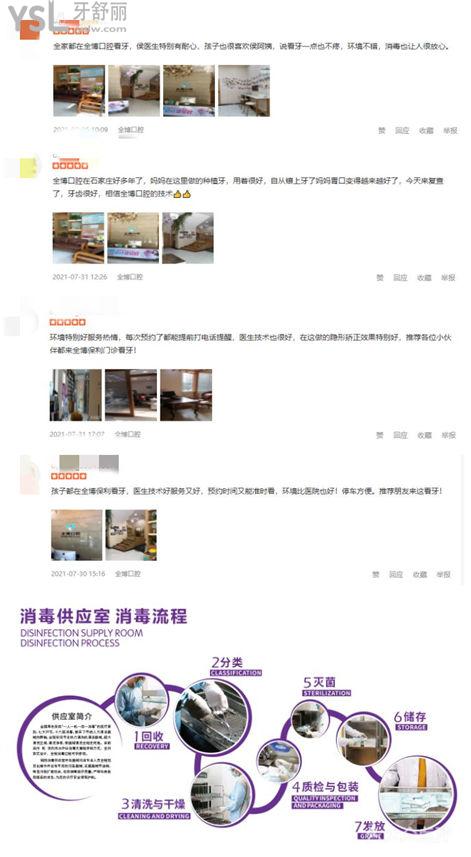 石家莊全博（三博）口腔
