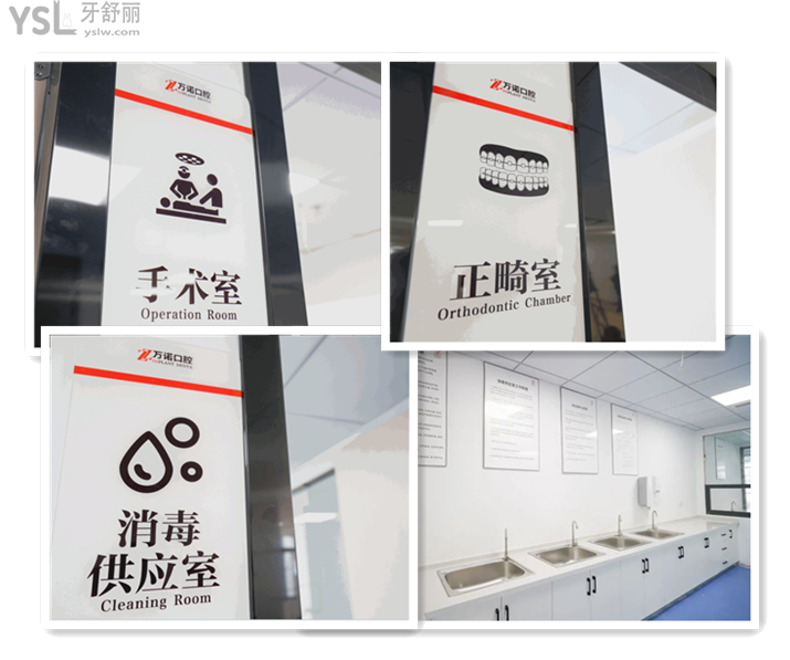 萬諾口腔