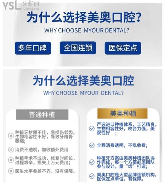 蘇州美奧口腔種植牙優(yōu)勢