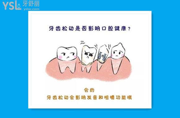 牙齒松動是否影響口腔健康