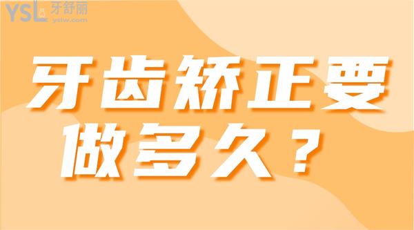 牙齒矯正要做多久