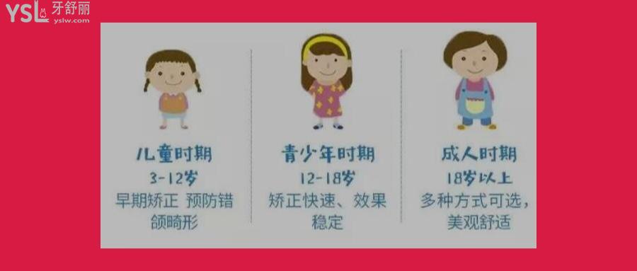 12歲牙齒矯正的后遺癥
