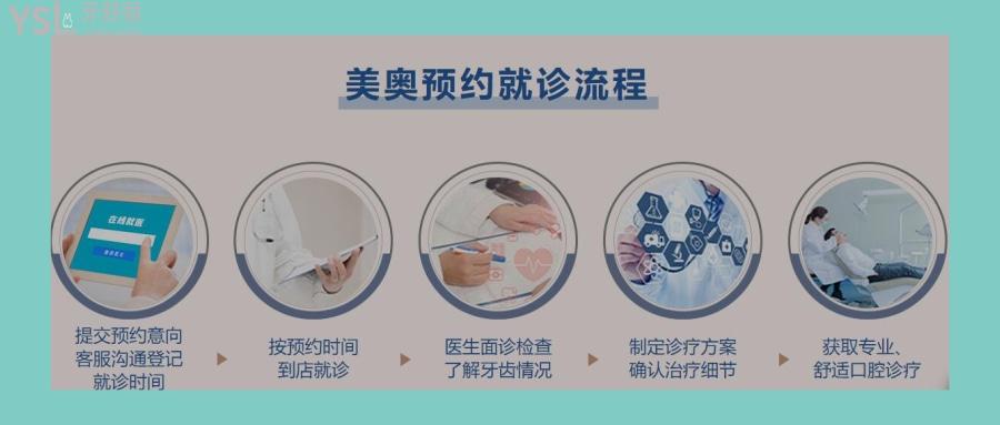 南山美奧口腔醫(yī)院