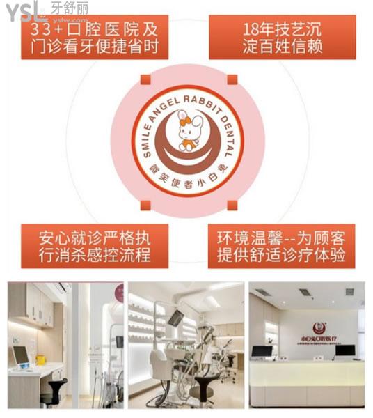 西安小白兔口腔環(huán)境圖