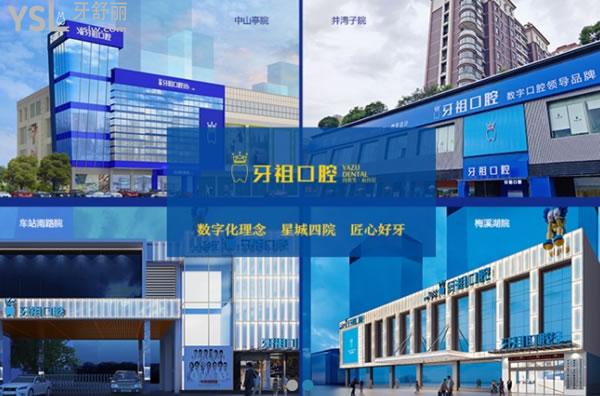 長沙牙祖口腔**分布