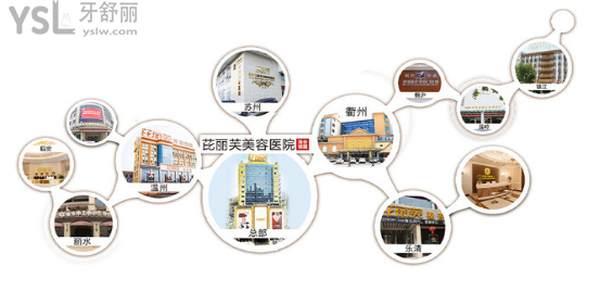 金華婺城區(qū)比較好的口腔醫(yī)院
