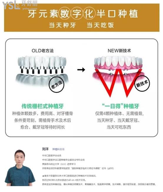 大連牙元素口腔種植牙技術(shù)