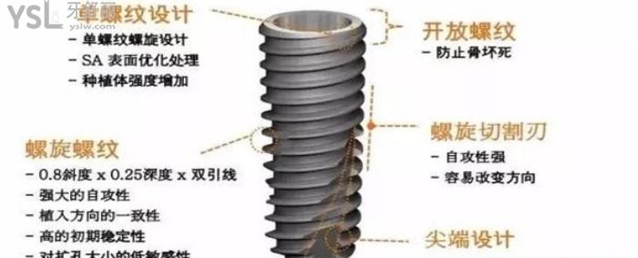 北京勁松口腔做種植牙好嗎？有名的醫(yī)生推薦下.jpg